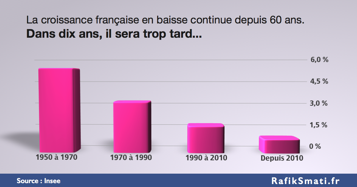 Permalien de l'image intégrée