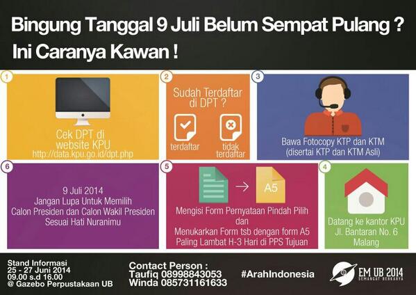 RT "<a href="/Advokesma_EMUB/">Advokesma EM UB</a>: Stand Pindah Pilih Pilpres, 25-27 Juni 2014 pkl 09.00-16.00 di Perpus Pusat UB. :) #NyoblosYuk "