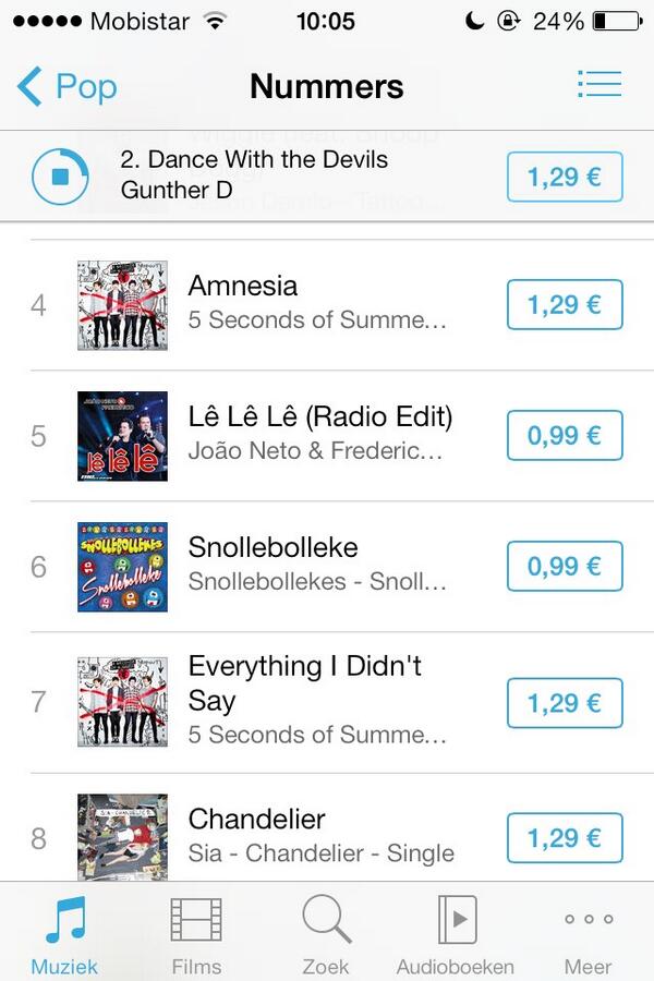 EsthersFlower's tweet photo. @5SOS okay you guys went from 20 and 24 to 4 and 7!! http://t.co/dwO710dlAh