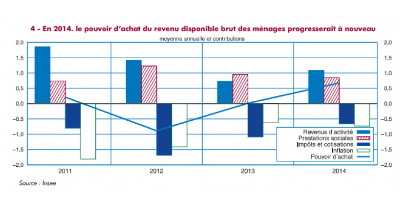 Permalien de l'image intégrée