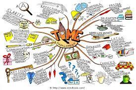 coachrobelford's tweet image. Time management is the key to your success.

What is your best time management tip?

#helpothersachieve