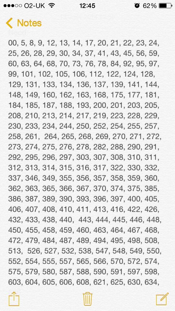 DannyScott1996's tweet photo. @2014_WCStickers @WCstickerswaps Need quite a few stickers! Can anyone help? :) oh and 636. #GotGotNeed http://t.co/ffprs7IDAs