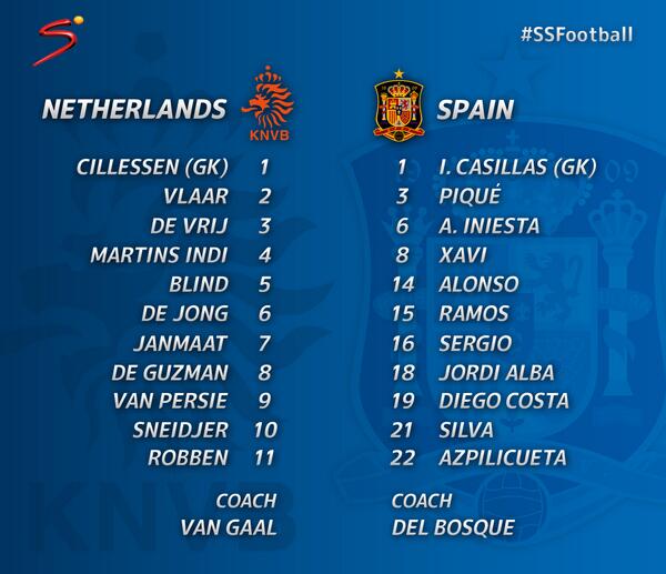 TEAM LINEUPS - #NED v #ESP #SSFootball