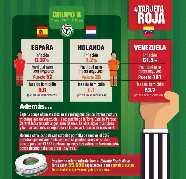 hcapriles tweet picture