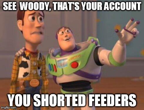 CVDmarkets's tweet photo. #Feeders New Highs!! #BeefBash!! http://t.co/vciQFVbiuQ