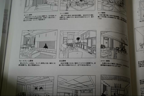 漫画背景を描く資料としてはこれ1冊あればok な資料本を熱くレビュー Togetter