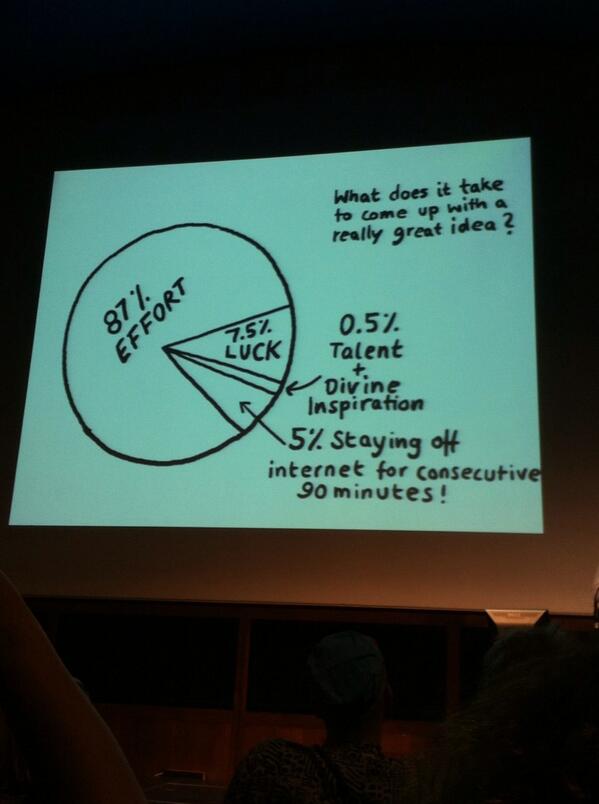 YCC's tweet photo. What does it take to come up with a really great idea? Amazing talk from @abstractsunday @HereLondon #here2014 http://t.co/XbJqE1bqqr