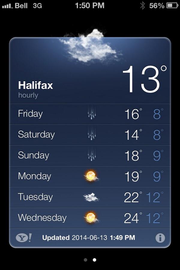 BelliFlow's tweet image. Weather is so shitty for this weekend #NO #HasToGetBetter