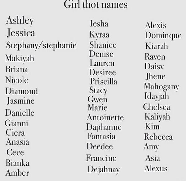 thot_why's tweet photo. Girl Thot Names💯✔️ http://t.co/OR56AEAuCW