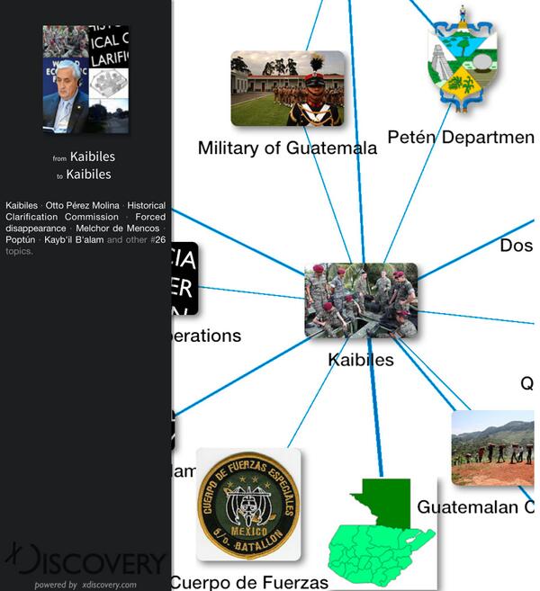 XDiscoveryWorld's tweet photo. In this #LearnDiscovery map @XDiscoveryWorld: #Kaibiles > reading #zerozerozero by roberto #saviano, chapter coca 3 http://t.co/bwcSHFrnD8
