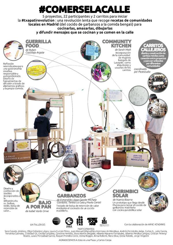 pezestudio's tweet image. Mañana presentación en #festilab de @medialabprado los resultados del taller #comerselacalle Veníos! @latinapaterson