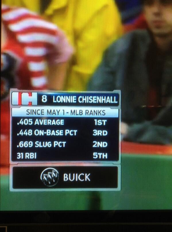CoachRyan_RB3's tweet image. Lonnie Baseball absolutely killing it. #hittingmachine