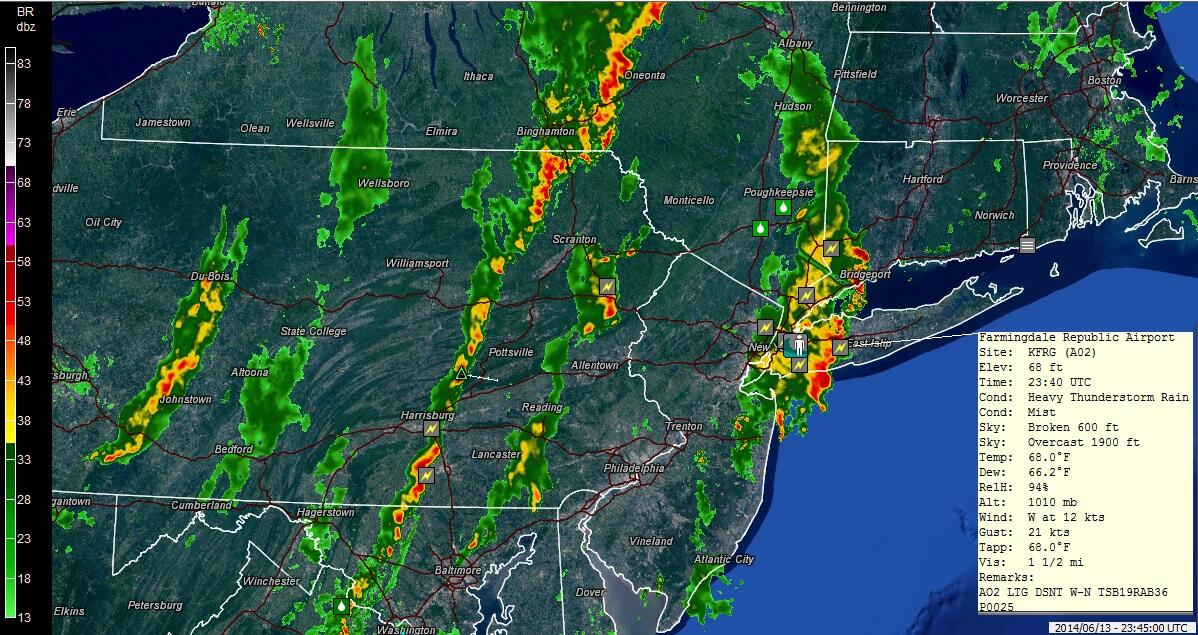 Weather in Connecticut (Fairfield, Wilton mosquito, how much, move to