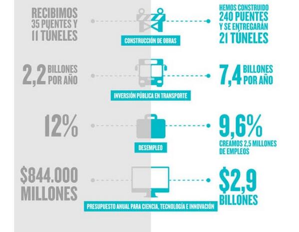 JuanManSantos tweet picture
