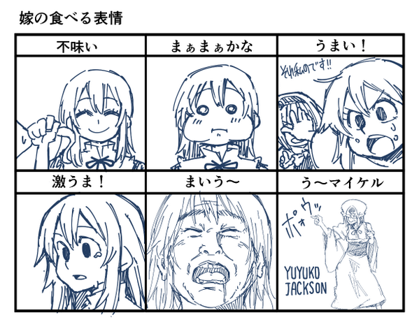 嫁の食べる表情を描いてみた!～幽々子～ 