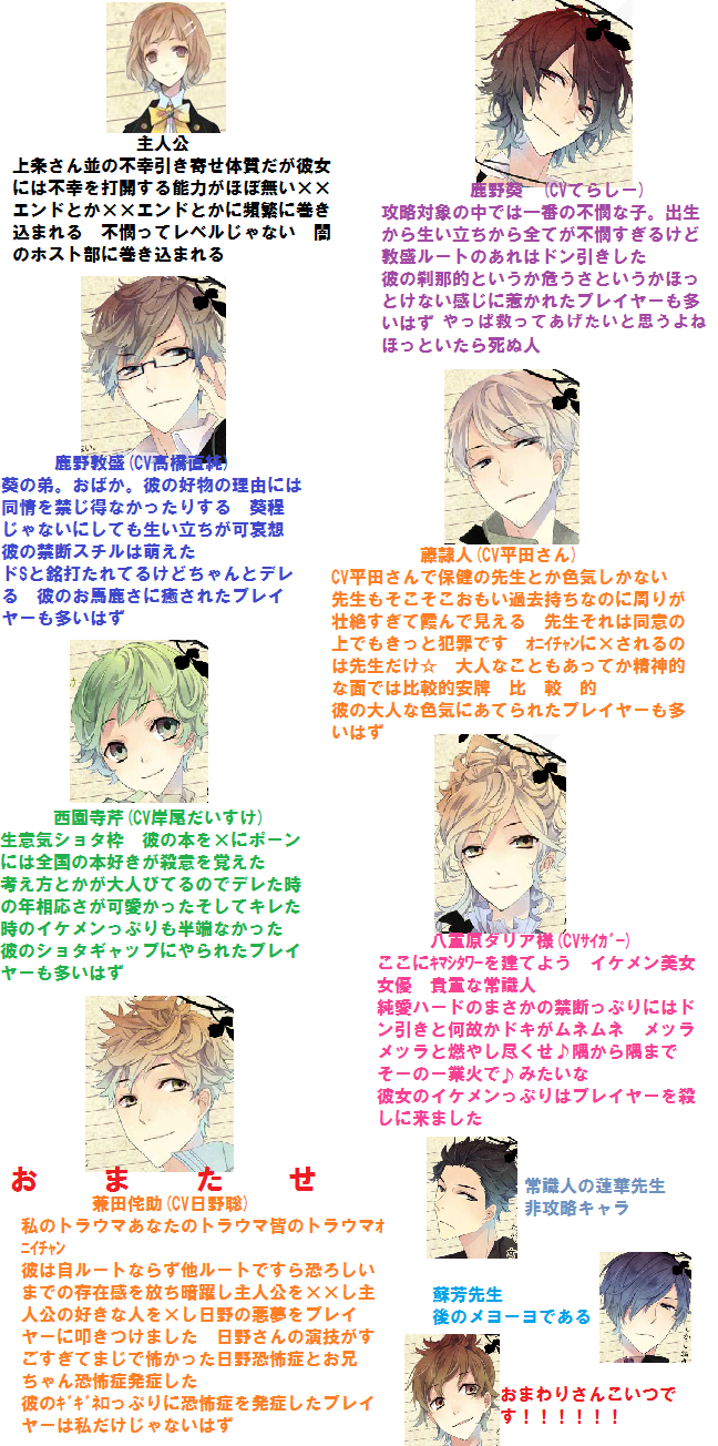 月華繚乱romance サイン色紙 声優 - www.toledofibra.com.br