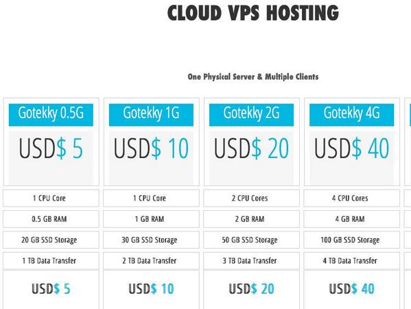 Gotekky's tweet photo. #VPS #cloud #Hosting @Gotekky NEW PRICING for Simple cloud VPS hosting starting at $5/mo http://t.co/NoVBmcAqed