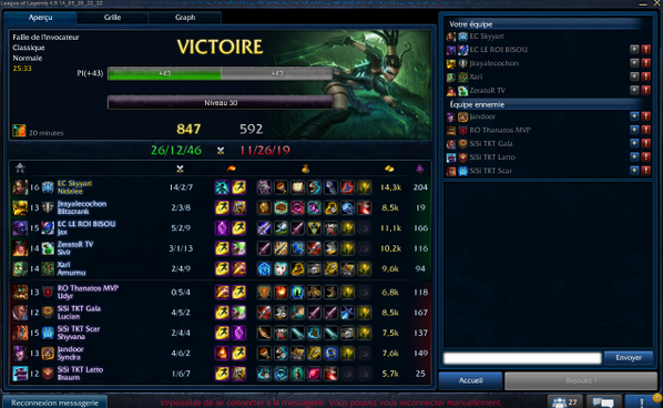 Skyyart's tweet photo. ALLLLEZZZ hop le screen de la game c'Γ©tait nice :D diamond Down! <3 #elypsia http://t.co/FoEvYS8iGG