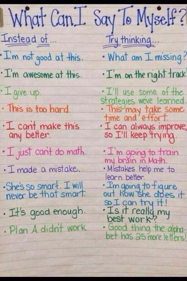 Growth mindset for students, teachers, principals and parents!  #satchat #teachers #ascd