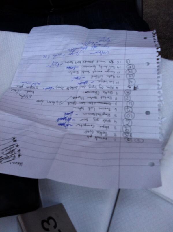 Aftenens sætliste #folketshus