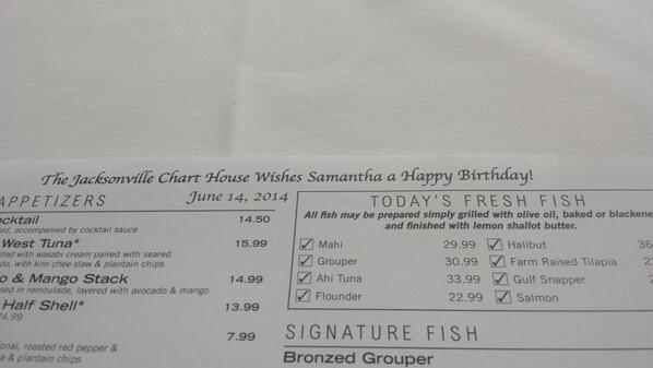 Chart House Dinner Menu