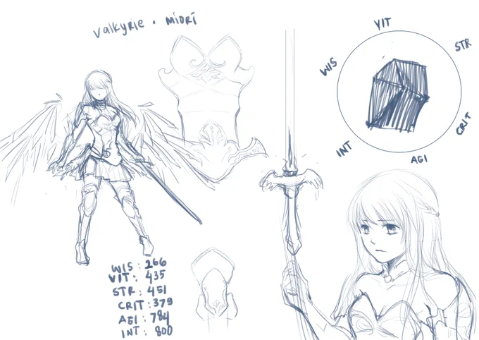 Miori, Valkyrie (originally magic knight), Illusoria. I need to flesh out my universe; new ideas keep appearing orz 