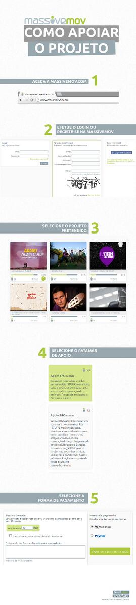 Scienceforall2's tweet image. How to do it!!