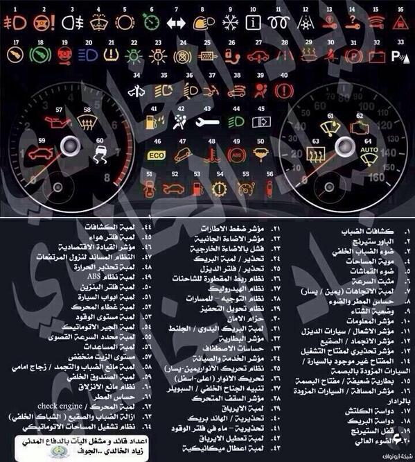 مشاهدة صورة المصدر