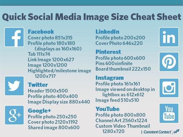 Connectors tweet media
