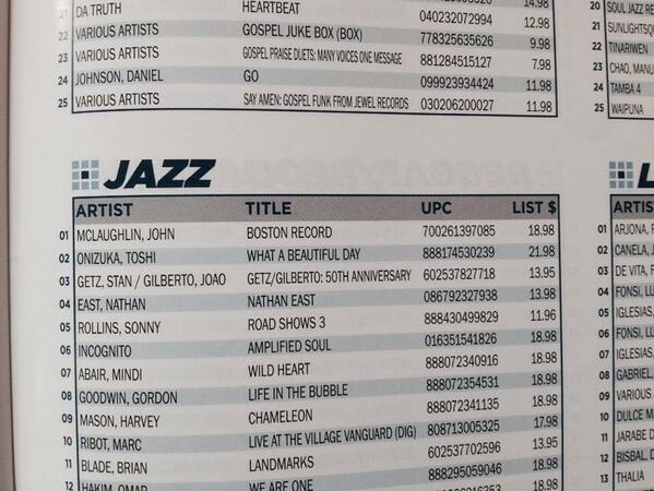 .@jmcl_gtr 4th Dimension, T. Boston Record, best selling jazz record in the US!! Fab!!!!! @RanjitBarot @EtienneMBAPPE