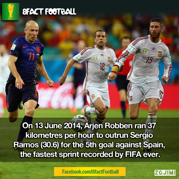 FootballFactly's tweet photo. Did You Know That??? http://t.co/ZFKeYCM11g