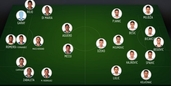 DeportesLN's tweet photo. Formaciones confirmadas #Brasil2014 http://t.co/OgbY5Rlbng