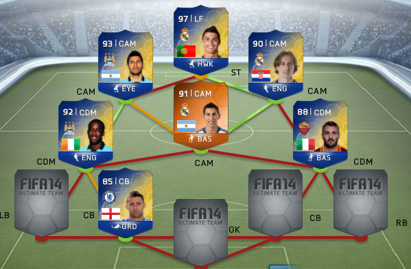 The players left in our giveaway team! Details : futwiz.com/en/news/articl… Status to RT : x.com/FUTWIZ/status/…