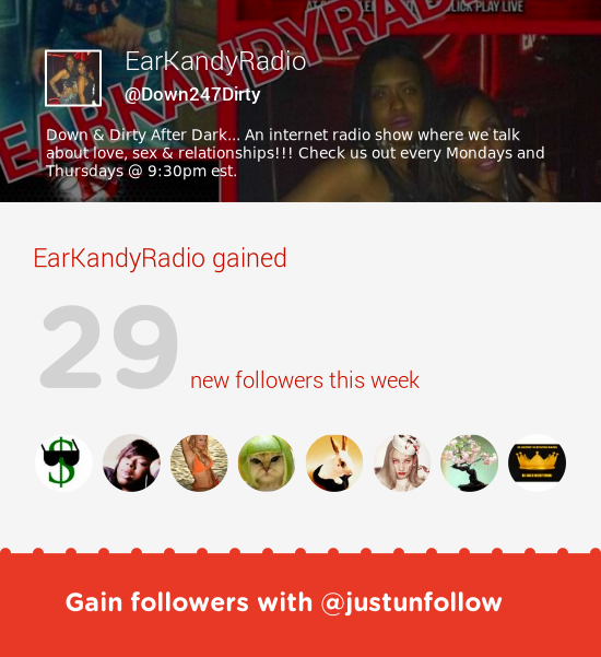 Watch EarKandyRadio's leaked NSFW photo on TwXstars