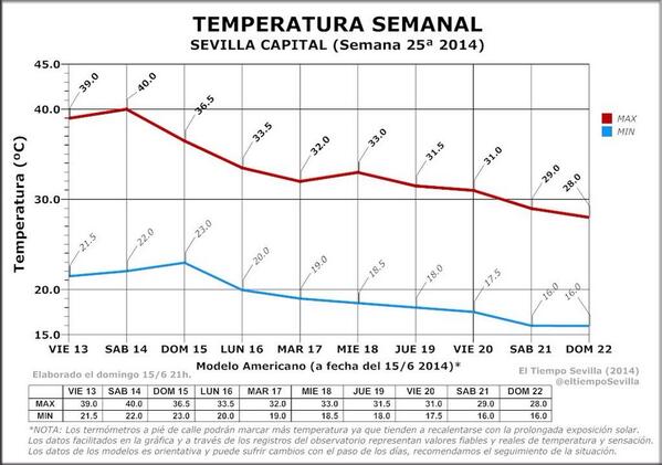 Tu primer tema - Página 20 BqNL4UQCQAAFAzp