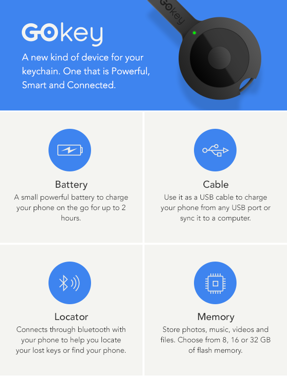 vi8incv's tweet image. #GOkey
igg.me/at/gokey/x/749…
#Funded to 690k &amp;amp; counting
#crowdfunding #technology #gadgets #bluetooth #GPS #MustHave