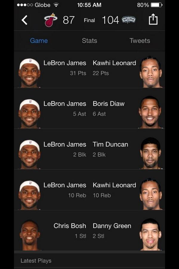 DavidLo07's tweet photo. Respect to LeBron James. It was LeBron James vs Spurs. #LeBronJames http://t.co/AwZfWqs6VG