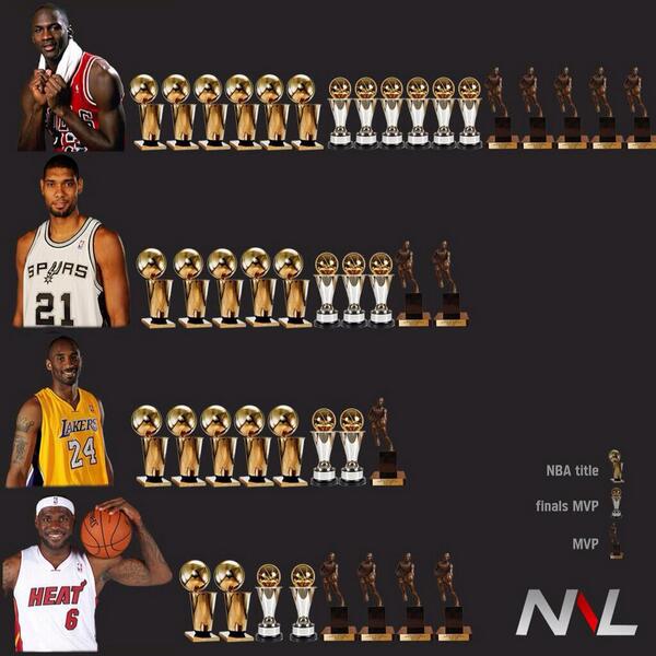 thatsean's tweet photo. RT @Halestormsports: #Perspective http://t.co/LCmnx8iqVo