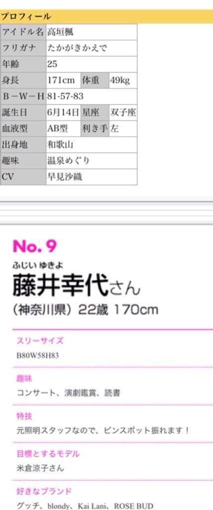 O Xrhsths ふーみん Sto Twitter 高垣楓さんとモデル時代の藤井ゆきよさんが身長からスリーサイズまでほぼ同じってことで 参考までにどうぞ Http T Co V0fpsle29o O Xrhsths ふーみん Sto Twitter 高垣楓さんとモデル時代の藤井ゆきよさんが身長からスリーサイズまでほぼ同じってことで 参考までにどうぞ Http T Co V0fpsle29o