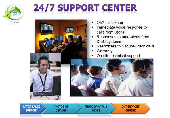 SmartIcon2u's tweet photo. support center http://t.co/Z8ddc8uSVz
