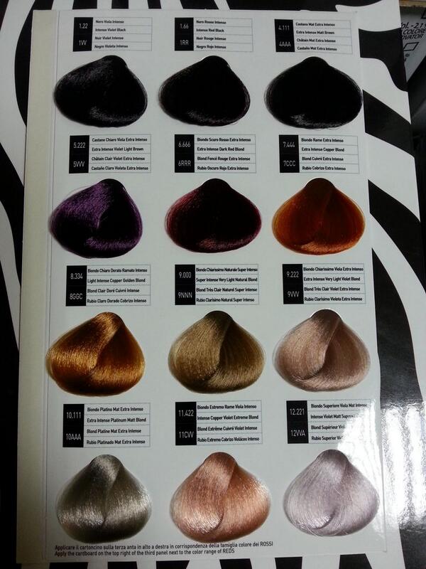 Jungle Fever Hair Dye Colour Chart