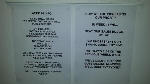 Making the boat go faster!!! Superb effort from the team <a href="/stevemanning371/">Steven Manning</a> <a href="/ClareFeurtado/">Clare Feurtado</a>