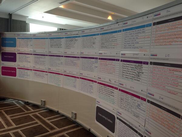LiAJourney's tweet photo. Wow! What a buzzy day! The teams have worked hard, lots of ideas and they've only just begun #LiAJourney http://t.co/ooJkg1jIde