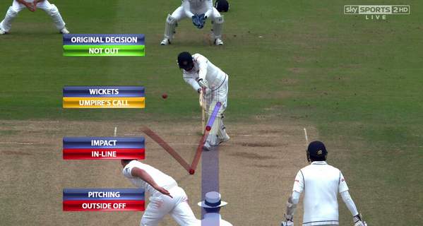SkyCricket's tweet photo. Huge moment here: Anderson wants another wicket, Cook appeals, but the umpire's decision stands: #EngvSL http://t.co/GSat19emvh