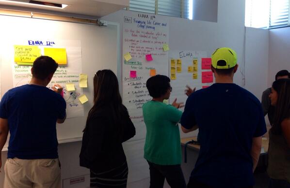 PartnerwithLAEP's tweet image. 7 teacher teams collaborating &amp;amp; creating college access and financial aid curriculum, Amazing! @LAEPpd #financialaid