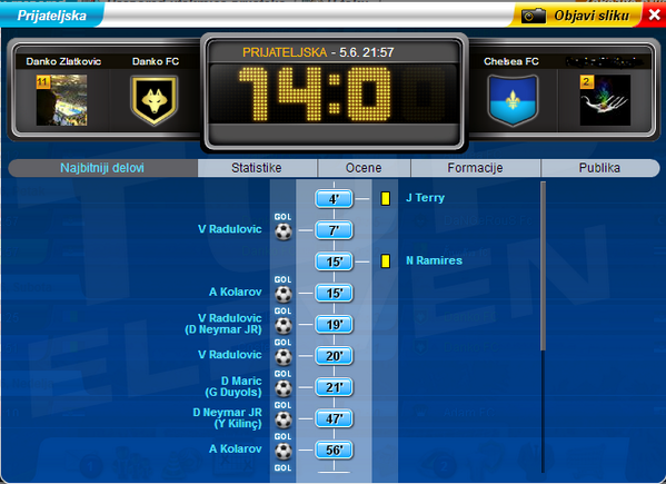 DankoFC's tweet photo. The BIGER win of seoson #wearedfc #togetherDFC http://t.co/y4Diwq7y9m