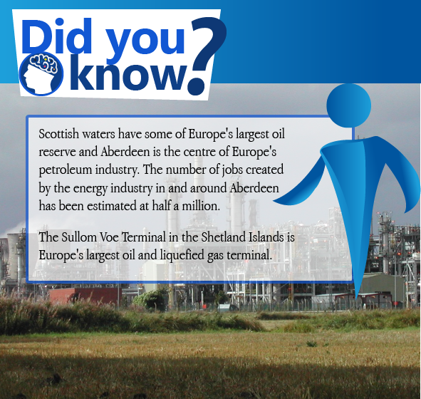 Did you know? #oil #petrol #scotland #facts