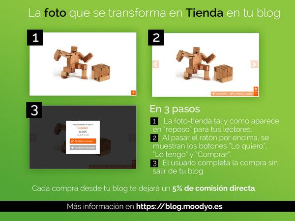 moodyo_es's tweet photo. ¿Meter una tienda en un post de tu blog con dos clics? ¿Y ganar comisiones con cada venta? Así lo hacemos :) http://t.co/jlbMNffVO1
