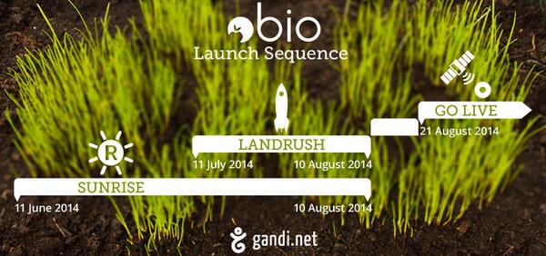 .bio launch timeline