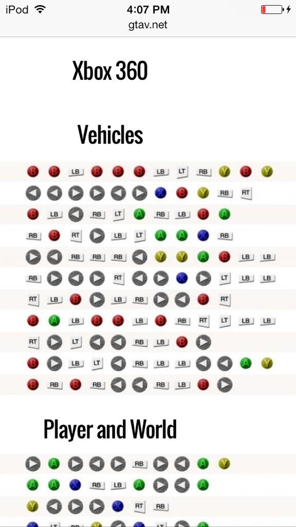 hernantony650's tweet image. Cheats for gta v